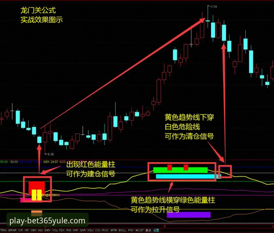 bet365娱乐APP最新版手机版 从温布利冷门看懂赛事分析:bet365娱乐平台用户深度复盘英格兰vs日本操作教程