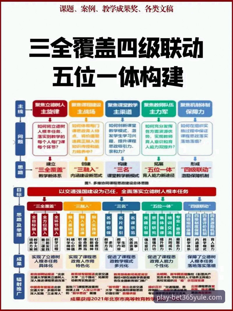 3大核心优势与2个关键步骤：深度解析bet365娱乐官网网页版推荐价值